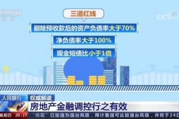 央行再次明确：坚持“房住不炒”推动金融、房地产同实体经济均衡发展