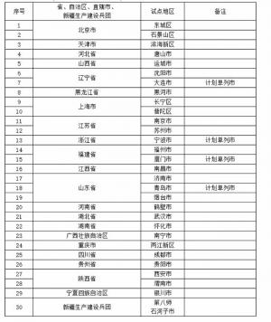 积极参与城市一刻钟便民生活圈便利蜂或进一步扩大开店密度