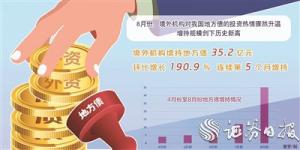 八月境外机构加大增持地方债更加看好中国经济
