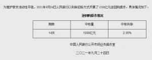 央行连续5个交易日开展14天期逆回购操作今日实现净投放700亿