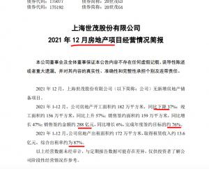 世茂股份2021年销售同比增长6%完成年度目标76%