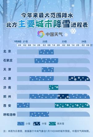 今年来最大范围雨雪将影响超25省份速戳进程表看你家何时雪花飘