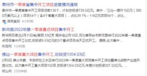 4天2.7万亿!8省15地重大项目密集开工,比去年更早,投资更大