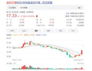 华润系入局,差等生金种子酒能否迎来转机。对于这次引入战略投资者,金种子酒公告表示,本次股权转让是央企下属子公司与地方国资企业之间战略性重组,拟采用非公开协议转让方式,尚需获得有关部门的审批后生效。