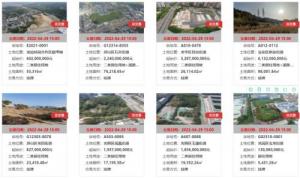 深圳今年第一批集中供地,8宗宅地挂牌,最高限价8.75万/平,最低限价3