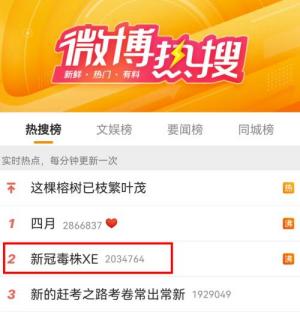 热搜爆了!惊现新变种,传播速度快近10%!白马股大爆发,2500亿巨头涨