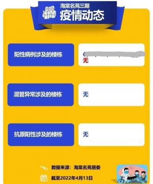 疫情中的这个上海小区,火了!